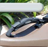 Handles